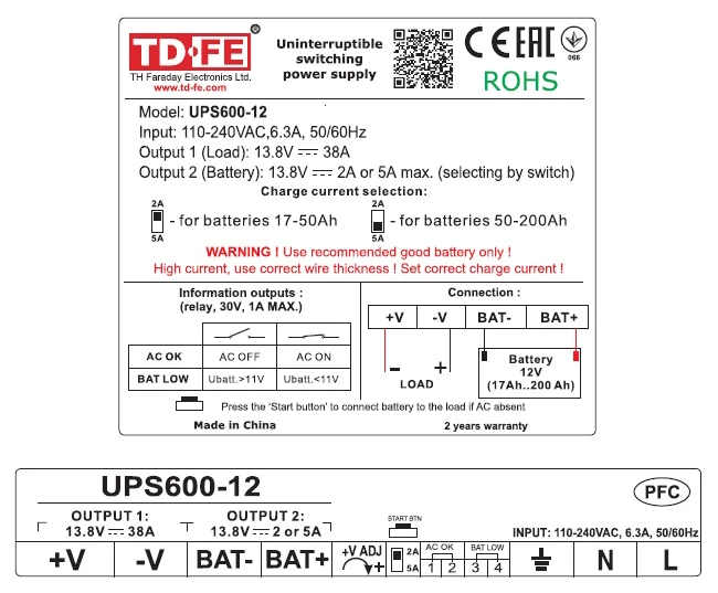 Источник бесперебойного питания FARADAY UPS600-12