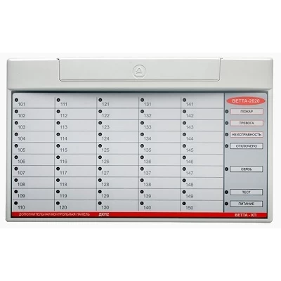 Дополнительная контрольная панель Сибирский арсенал ВЕТТА-ДКП-2