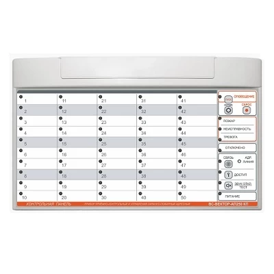 Прибор приемно-контрольный охранно-пожарный Сибирский Арсенал ВС-ВЕКТОР-АП250 КП