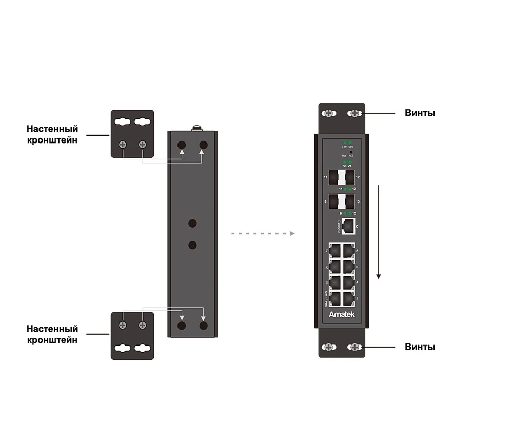 12 портовый управляемый коммутатор с PoE AMATEK AN-SXGM12P8S
