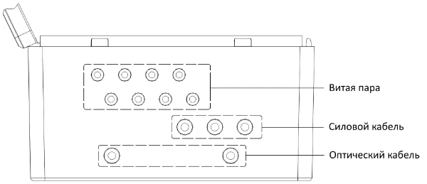 Комплект вводов для гофры TFortis КВГ-16/20