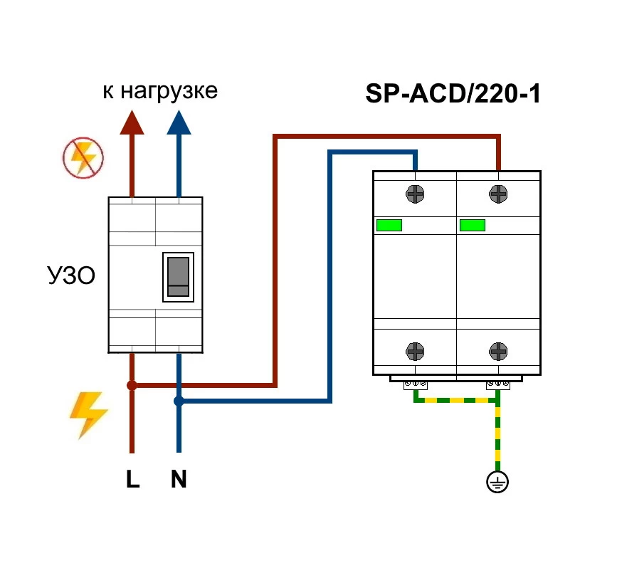 Устройство грозозащиты OSNOVO SP-ACD/220-1