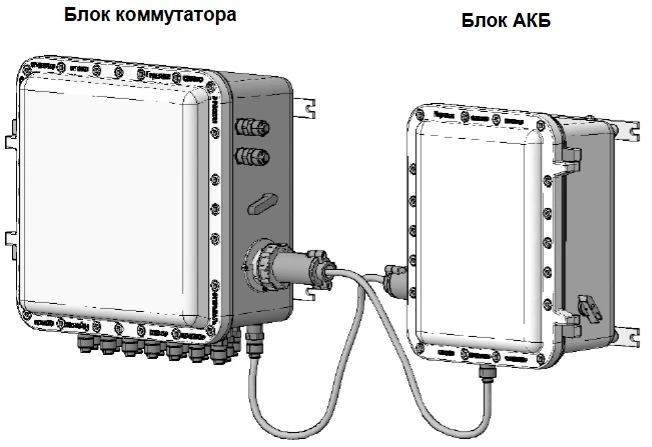 6 портовый уличный узел связи TFortis PSW-2G6F+UPS-Ex