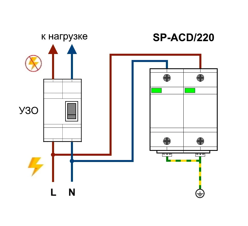 Устройство грозозащиты OSNOVO SP-ACD/220