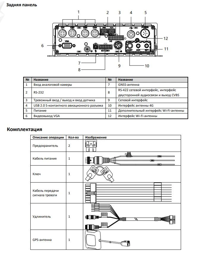 4 канальный видеорегистратор для транспорта HiWatch DS-MP5604(E)