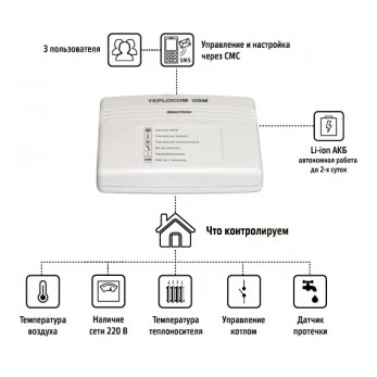 Теплоинформатор УМНАЯ КОТЕЛЬНАЯ Бастион Teplocom GSM