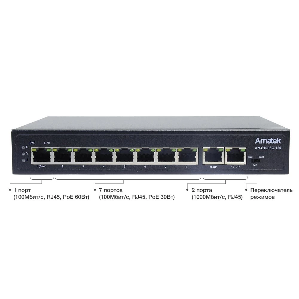 10 портовый неуправляемый коммутатор с PoE AMATEK AN-S10P8G-120