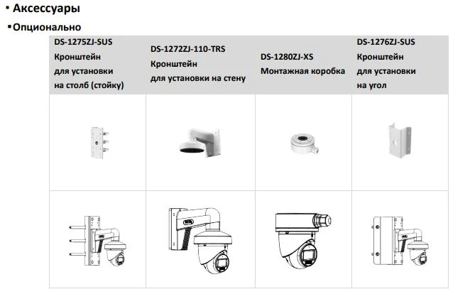 Купольная HD-TVI видеокамера 5 Мп HiWatch DS-T503A(B) (2.8mm)