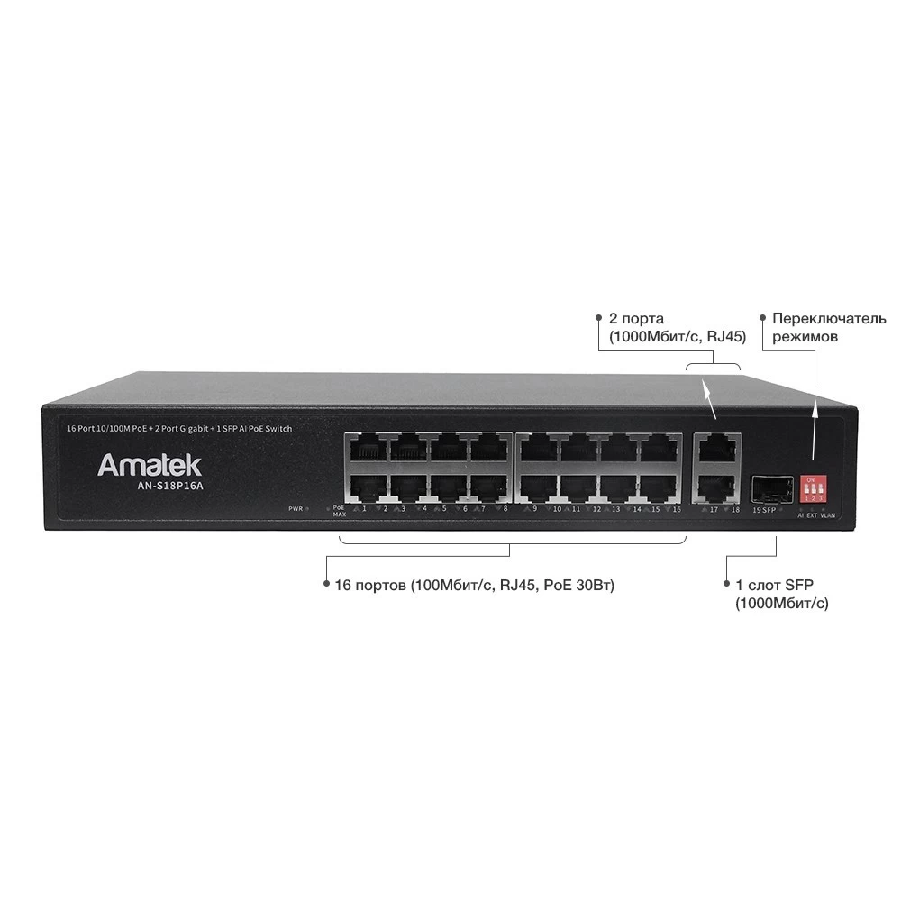 19 портовый неуправляемый коммутатор с PoE AMATEK AN-S18P16A