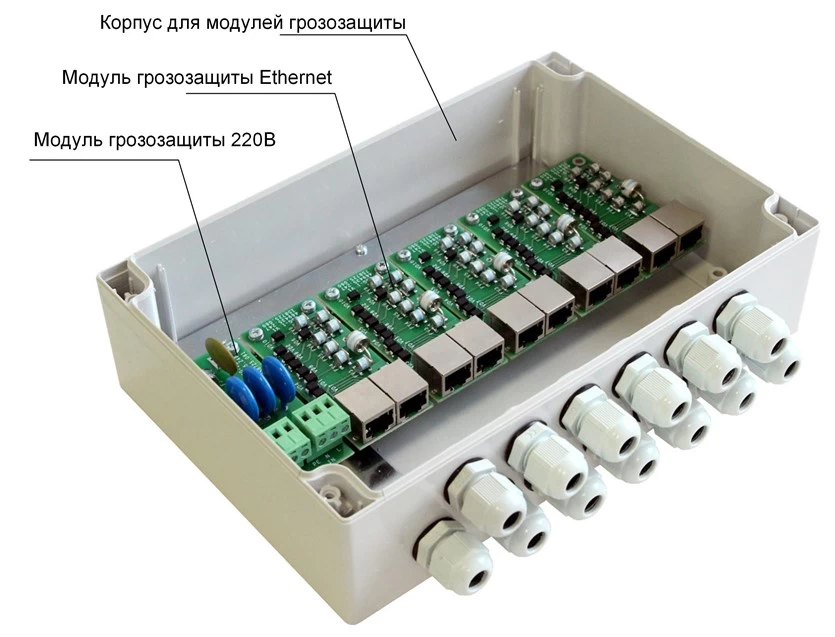 Устройство грозозащиты уличное TFortis SG-Switch
