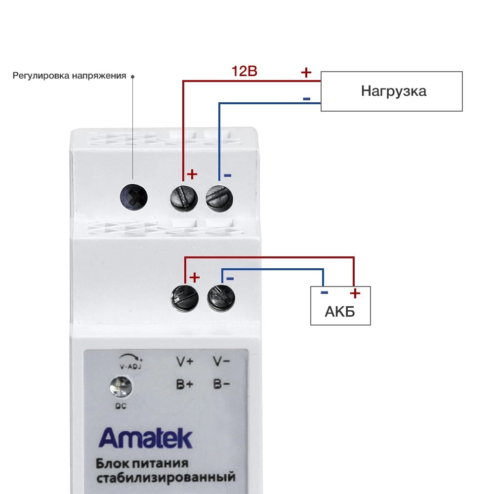 Источник бесперебойного питания AMATEK AP-DU12/20DIN