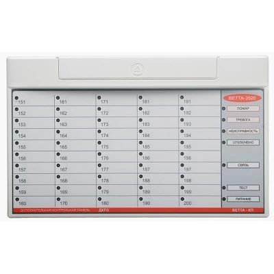 Дополнительная контрольная панель Сибирский арсенал ВЕТТА-ДКП-3