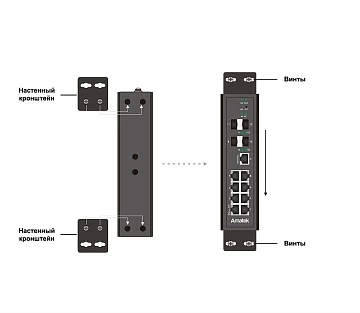 12 портовый управляемый коммутатор с PoE AMATEK AN-SXGM12P8S