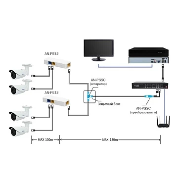 POE удлинитель AMATEK AN-PE12