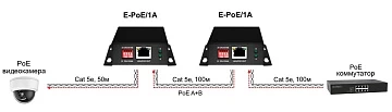 POE удлинитель OSNOVO E-PoE/1A