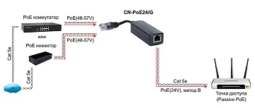PoE-конвертер Gigabit Ethernet 48V в 24V Порты: вх - RJ45(10/100/1000 Base-T, IEEE 8023af/at), вых - кабель RJ45(10/100/1000 Base-T, 24V 1A) Входное напряжение: DC48-57V Методы PoE: вх - A(1,2(+);3,6(-)) и B(4,5(+);7,8(-)), вых- B(4,5(+);7,8(-)) Предназна