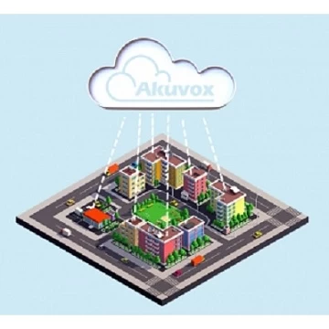 Программное обеспечение Akuvox ACL_ADD_APP