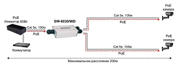 Уличный PoE удлинитель OSNOVO SW-8030/WD