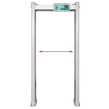 БЛОКПОСТ, Расширение контрольного прохода металлодетектора.