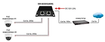 POE удлинитель OSNOVO SW-8030/D(90W)