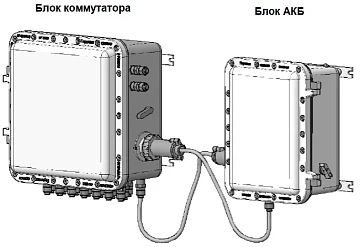 4 портовый уличный узел связи TFortis PSW-2G+UPS-Ex