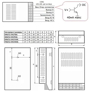 Блок питания FARADAY 18W/12-24V/78AL
