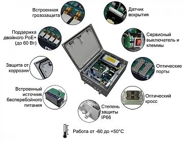 6 портовый уличный узел связи TFortis PSW-2G+UPS-Box