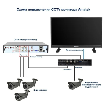 Монитор 32" AMATEK APV-M32PF-HD