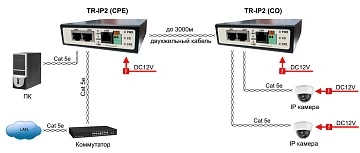 POE удлинитель OSNOVO TR-IP2