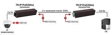 POE удлинитель OSNOVO TR-IP1PoE(500m)