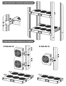 Модуль вентиляторный REM R-FAN-6K-1U-9005