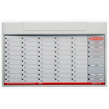 Дополнительная контрольная панель Сибирский арсенал ВЕТТА-ДКП-1