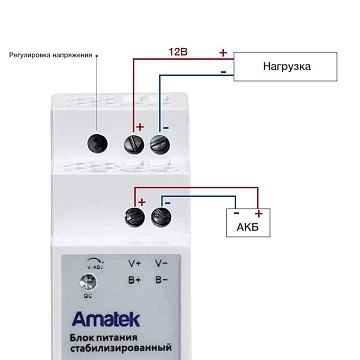 Источник бесперебойного питания AMATEK AP-DU12/20DIN