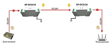 Устройство грозозащиты OSNOVO SP-DCD/24