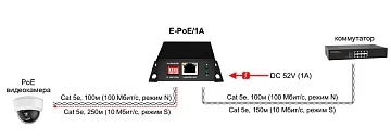 POE удлинитель OSNOVO E-PoE/1A