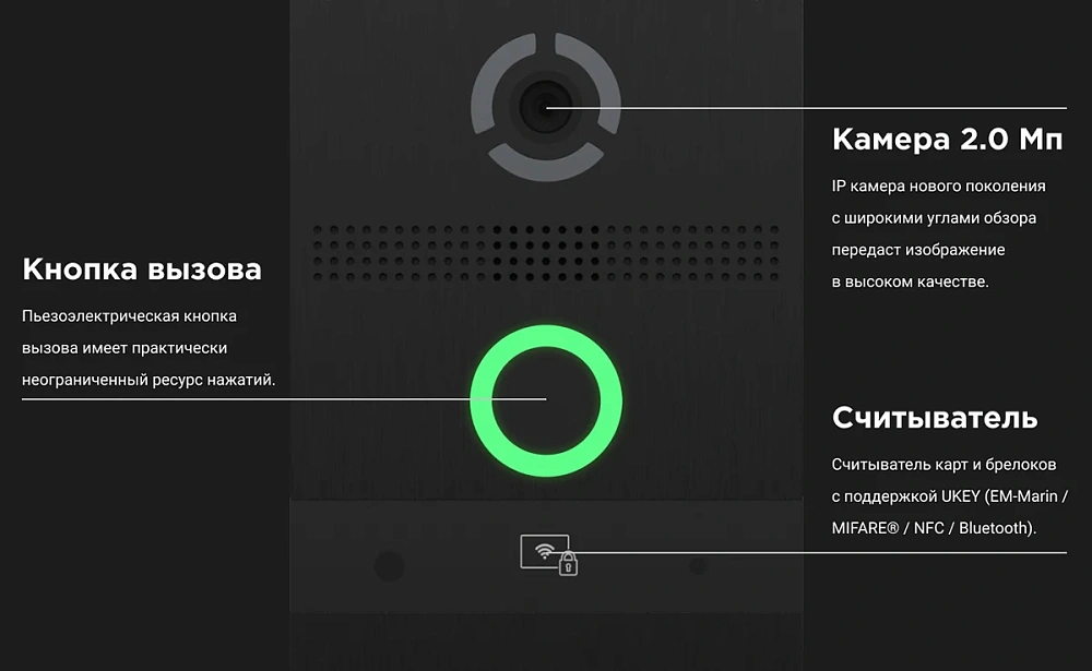 Вызывная IP панель BAS-IP AV-08FBL BLACK