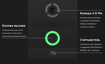 Вызывная IP панель BAS-IP AV-08FBL BLACK