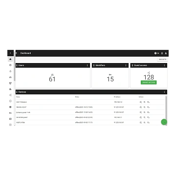 Программное обеспечение BAS-IP Link BASIC
