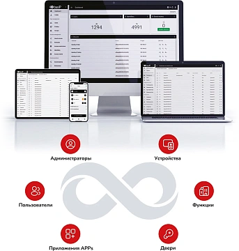 Программное обеспечение BAS-IP Link BASIC